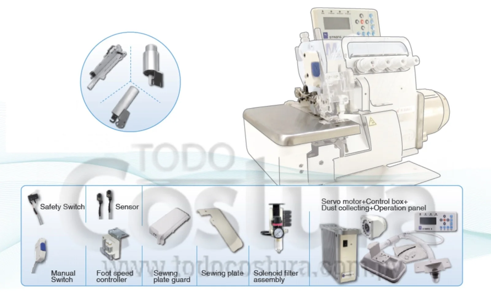 KIT (CORTAHILO - LEV. DE PRENSATELA) P/ OVERLOCK SIRUBA 700K (CON MOTOR DIRECT DRIVE)