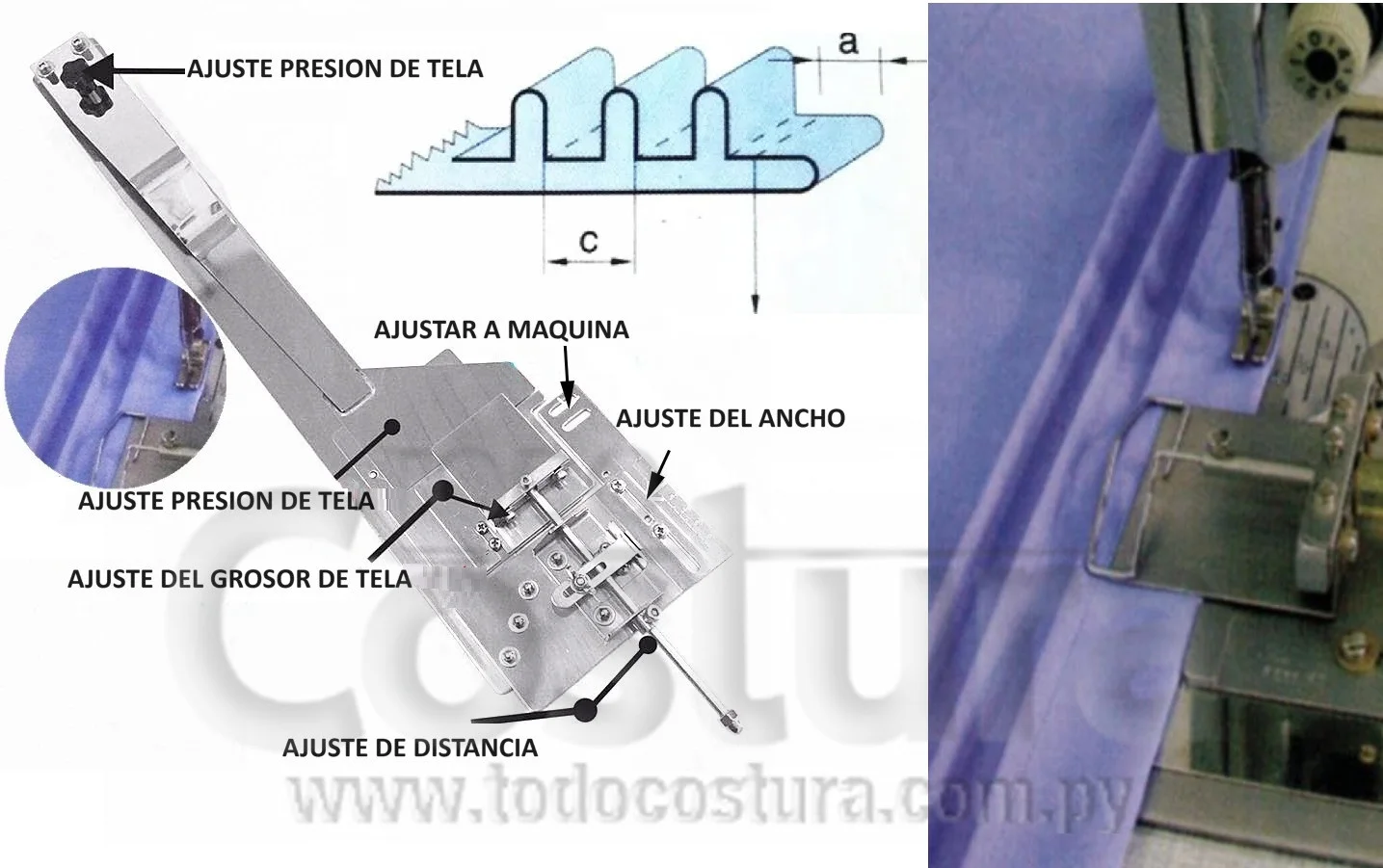 DOBLADILLADOR PARA ALFORZA RECTA INDUSTRIAL
