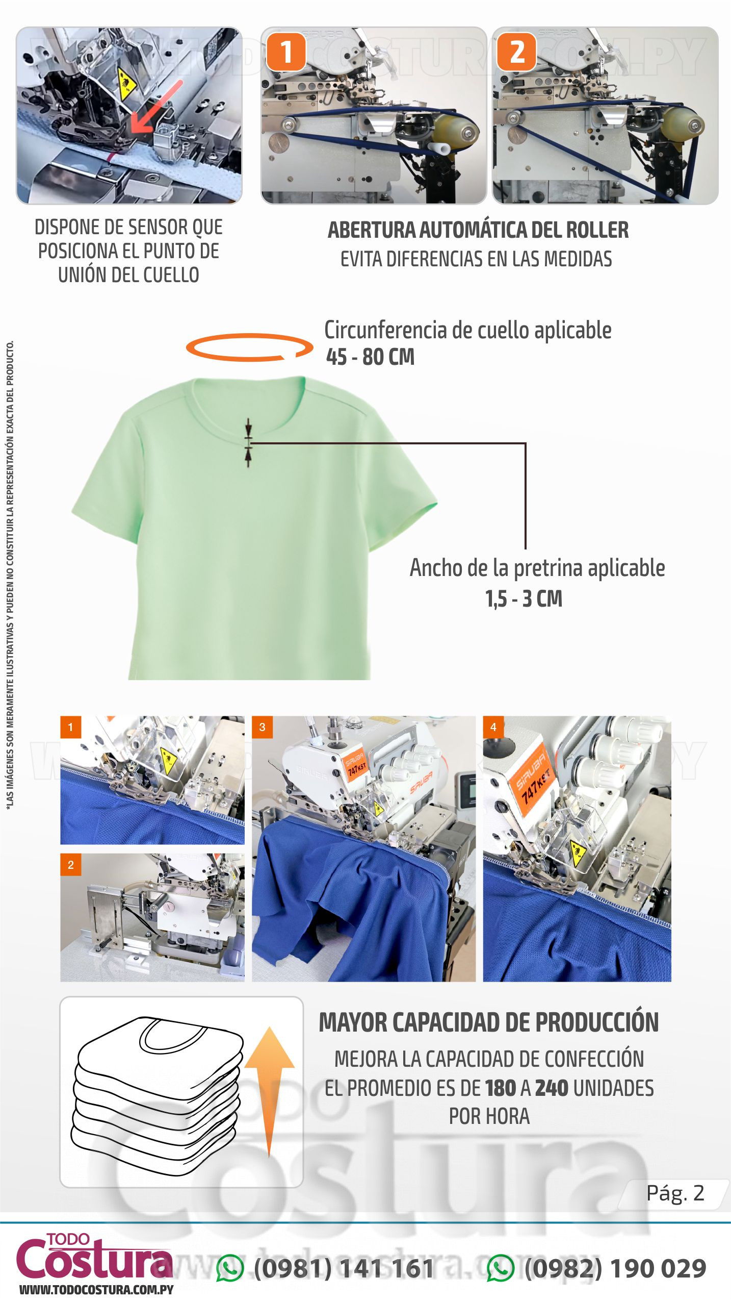 OVERLOCK ELECTRONICA (CILINDRICA - DOBLE ARRASTRE) SIRUBA 747KST-514M-3-24/VT (MOTOR INCORPORADO)