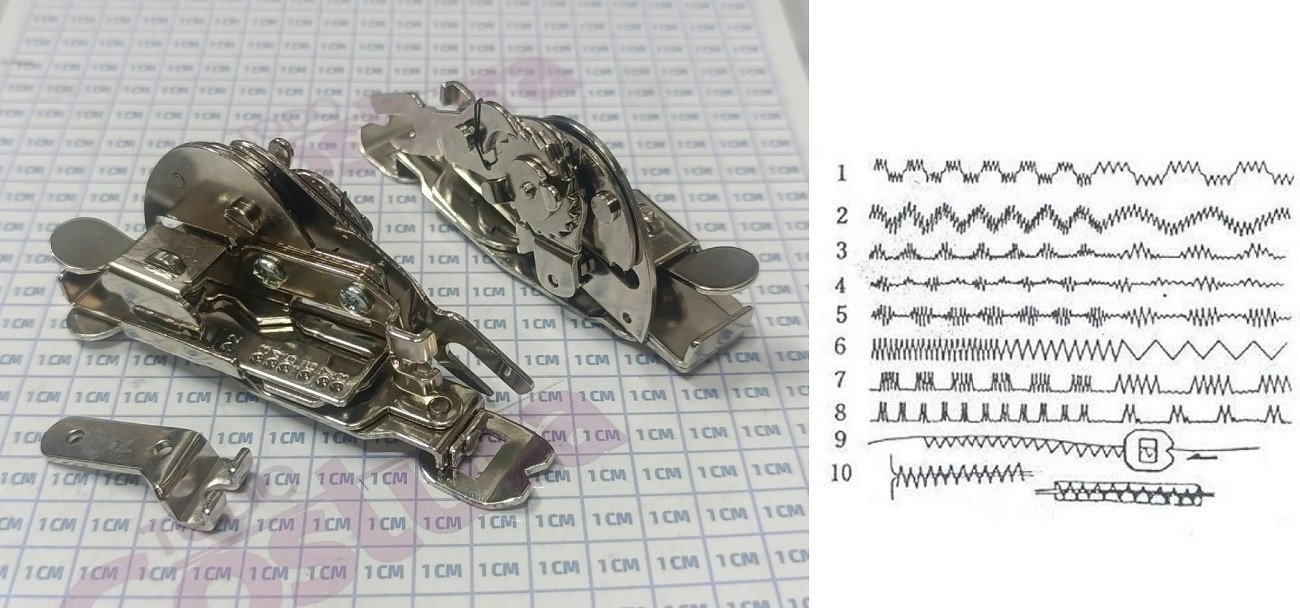 PRENSATELA (CONVERSION ZIGZAG) PARA RECTA INDUSTRIAL Y FAMILIAR